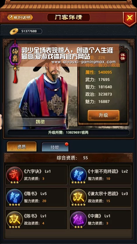 郭少全场表现惊人,创造个人生涯最高|爱游戏体育官方网站(图4) 爱游戏体育