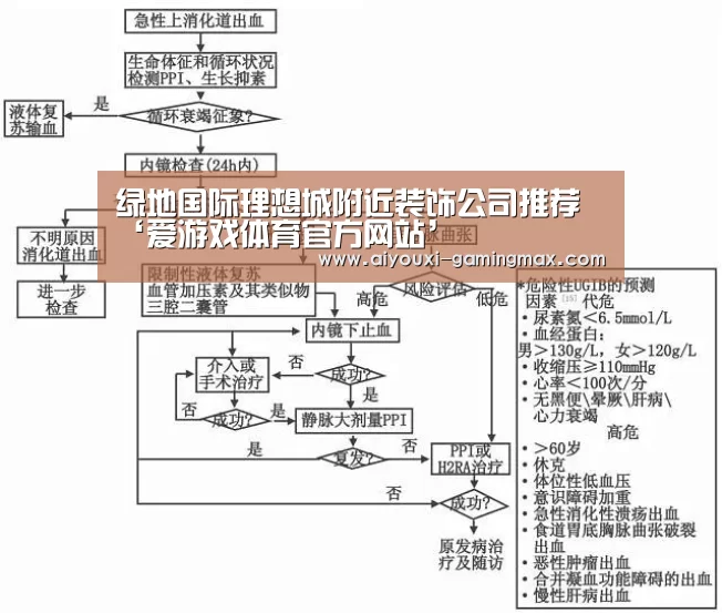 绿地国际理想城附近装饰公司推荐‘爱游戏体育官方网站’(图2) 爱游戏官网